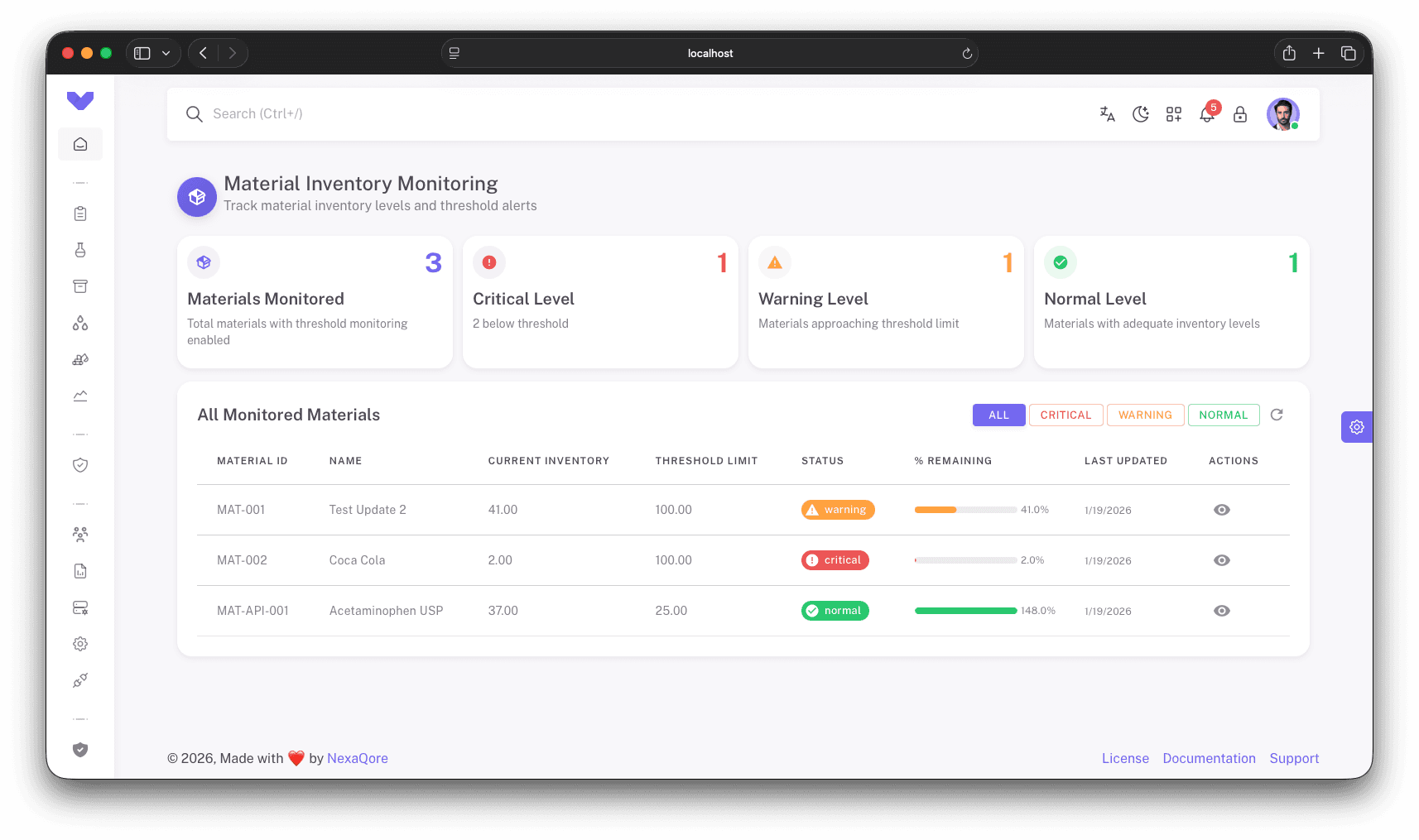 Material Dashboards & Analytics