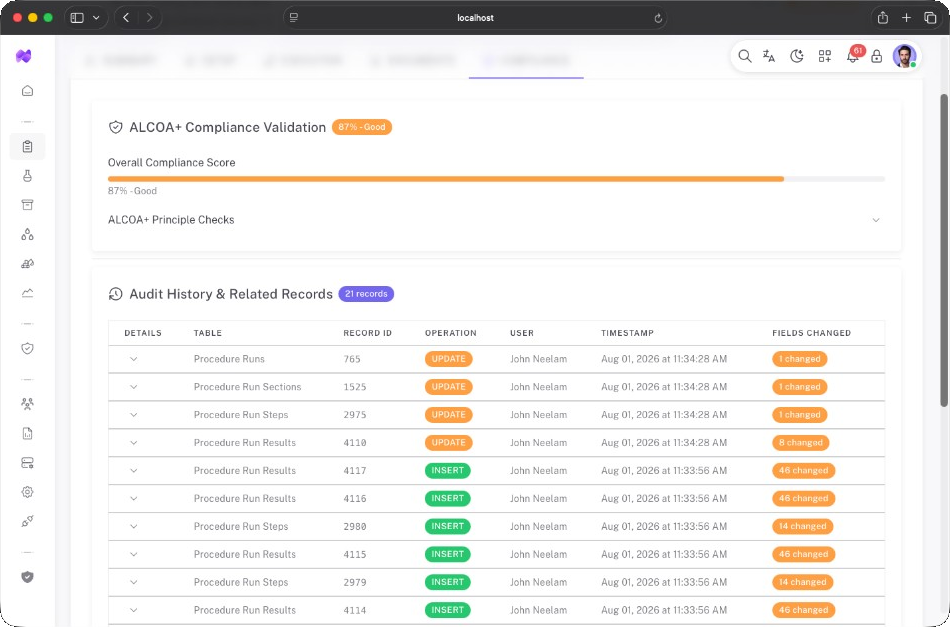 ALCOA+ compliance validation score with audit history and related records for procedure runs