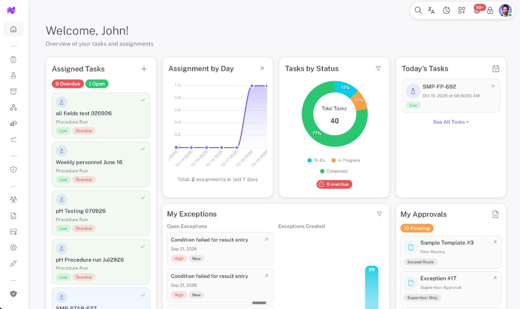 NexaQore analyst home with tasks, exceptions, and approvals